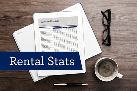 Property Management Rental Stats