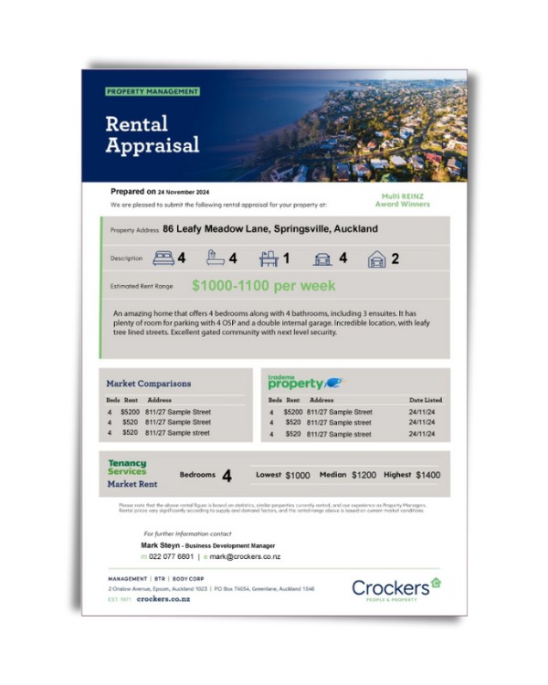 Sample Rental Appraisal